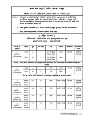 MPSC Syllabus 2021 Marathi PDF InstaPDF