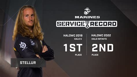 Halo Esports On Twitter As A World Champion Winning Is In Stellur S