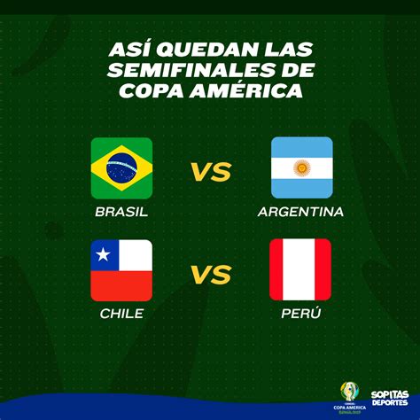 Fechas Horarios Y Todo Sobre Las Semifinales De La Copa América