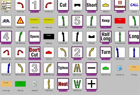 pace notes  scion fr  shifting lanes