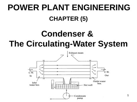 Pdf Chapter Condenser The Circulating Water System