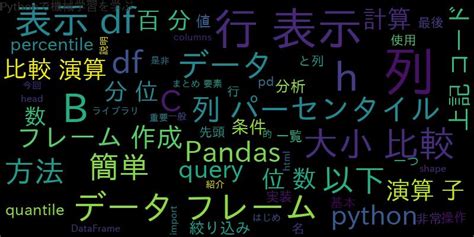 【python】pandasでデータを簡単に大小比較！ ｜ 自作で機械学習モデル・aiの使い方を学ぶ