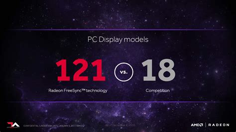 AMD FreeSync 2 grows up: HDR and Low Latency | igor´sLAB