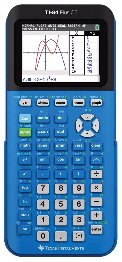 Calculadora Grafica Texas Instruments Ti Ce Plus Ce Meses Sin