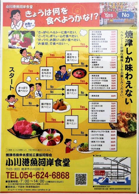 小川港魚河岸食堂（焼津） 乗り物大好きおやじの日記