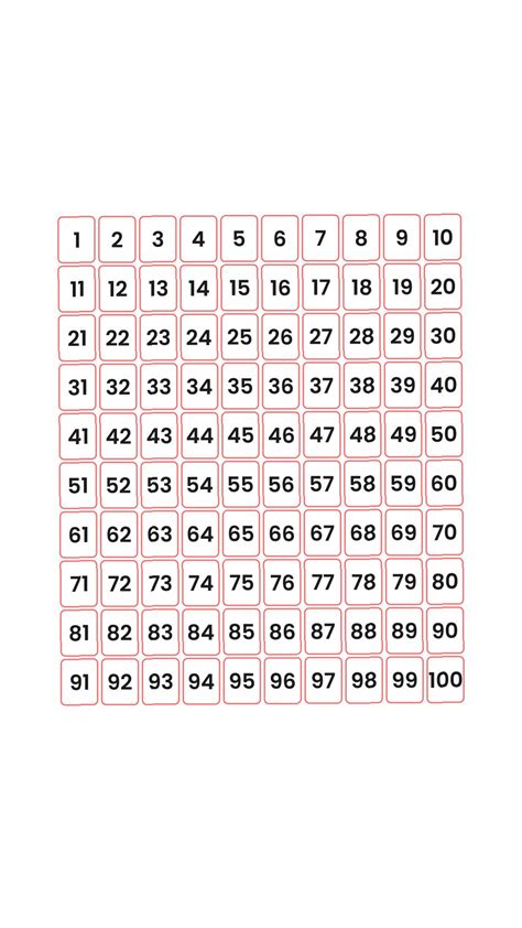Numeros De 1 A 150 Para Imprimir