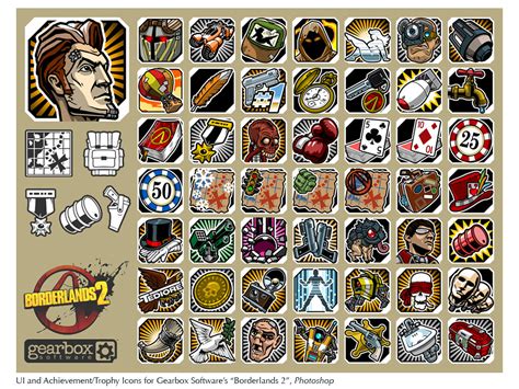 Borderlands 2 Icon