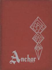 Southport High School - Anchor Yearbook (Indianapolis, IN), Covers 1 - 15