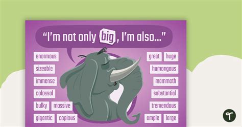 Big Synonyms Poster Teach Starter