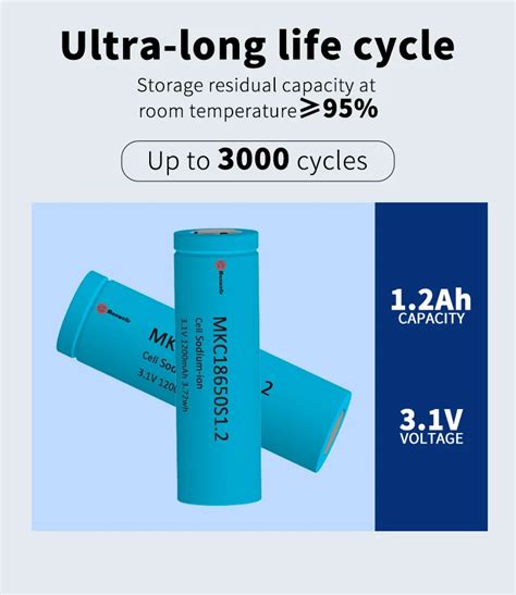 High Voltage 3v 18650 1 2 1 3ah Rechargeable Sodium Ion Batteries With Charging Diagram Buy