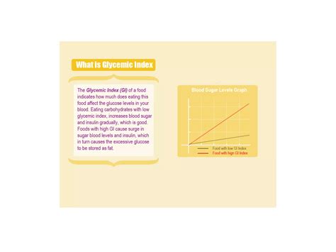 Good Carbs Vs Bad Carbs Ppt