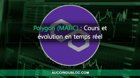 Cours Polygon Matic Analyses Et Volution Du Prix Temps R El