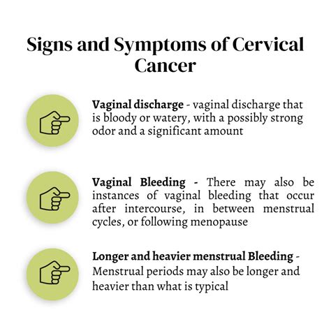 Cervical Cancer: Causes and Symptoms