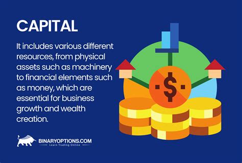 Qu Es El Capital Definici N Y Ejemplos