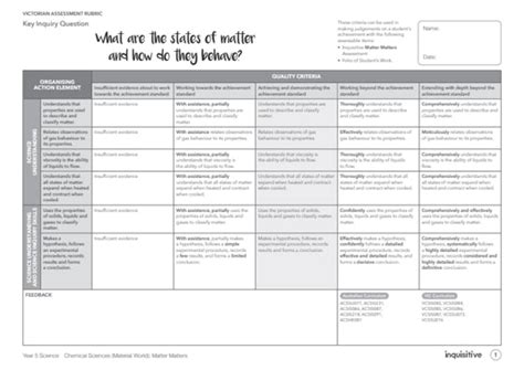 Matter Matters Assessment Science And Technology Au