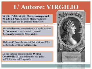 Virgilio E L Eneide Ppt