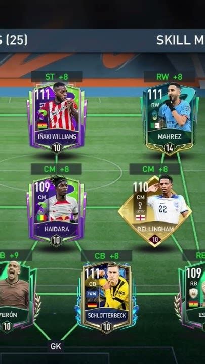 Fifa Mobile Team Review Youtube