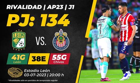 A qué hora juega León vs Chivas HOY Horario y canal Liga MX 2023