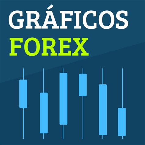 Aprenda Como Interpretar Todos Os Tipos De Gr Ficos De Forex Para Que