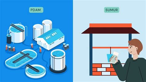 Perbedaan Air Sumur Dan Air PDAM