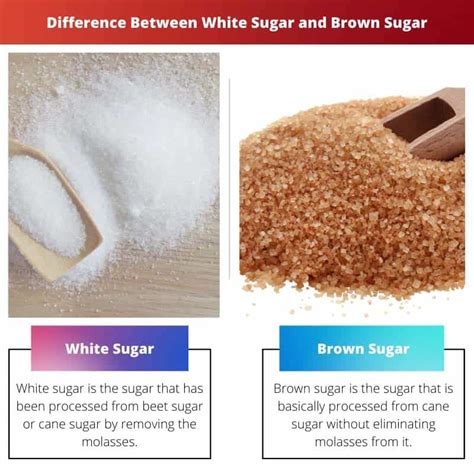 Azúcar blanco vs azúcar moreno diferencia y comparación