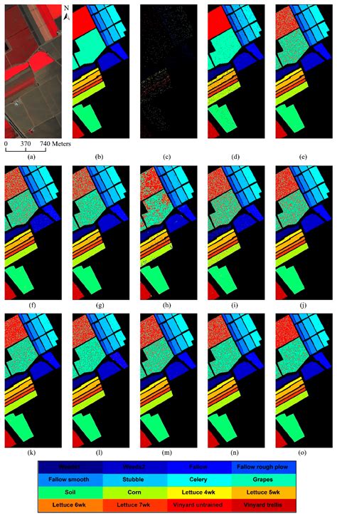 Remote Sensing Free Full Text Robust Hyperspectral Image