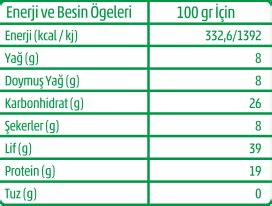 Wefood Organik Glutensiz Hindistan Cevizi Unu Gr Organik Sertifik