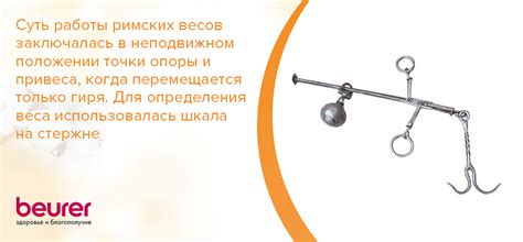 Сообщение про электронные весы
