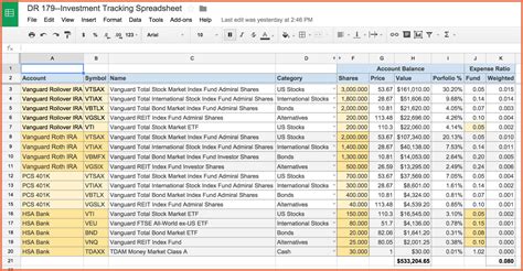 Credit Card Payment Spreadsheet Template