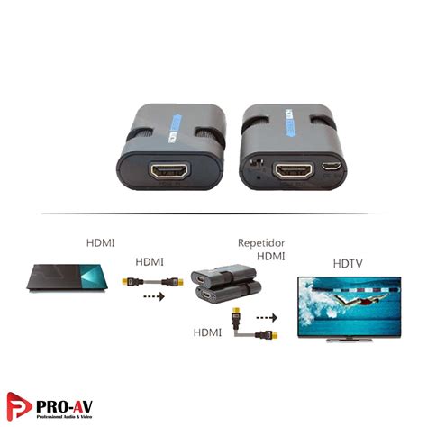 اکستندر ریپیتر تصویر HDMI لنکنگ مدل LKV168 تجهیزات تخصصی صوتی و