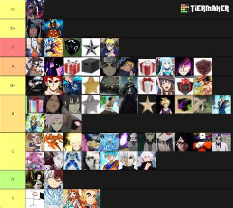 AFS New Trading Jawolin Tier List Community Rankings TierMaker