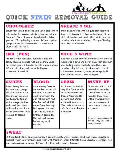 Free Printable Laundry Stain Removal Guide