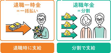 トラックドライバーの退職金の平均相場と退職金制度がまるわかり｜【ドライバー・運転手の求人 転職情報ドライバーズジョブ】