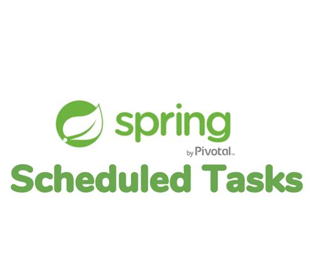 spring boot ThreadPoolTaskScheduler not working for scheduled tasks