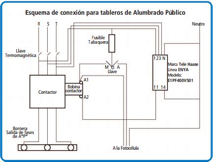 Aplicaci N En Protecci N De Alumbrado P Blico Cpi