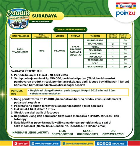 Indomaret On Twitter MUDIK BARENG INDOMARET POINKU 2023 Hadir Kembali