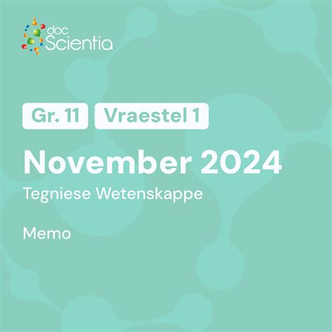 Geografie Vraestel 1 2