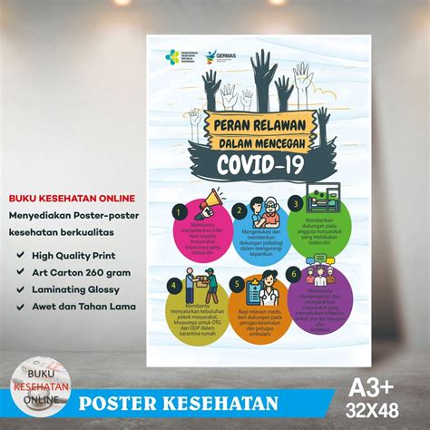 Jual Poster Kesehatan Peran Relawan Dalam Mencegah Covid 19