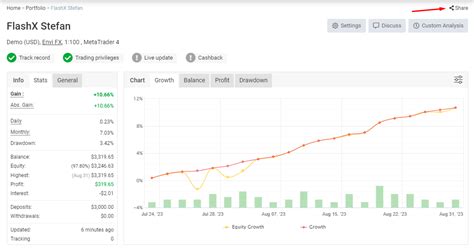 How To Connect Your Trading Account To Myfxbook And Make It Public