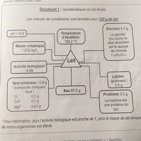 Bonjour Jai Vraiment Besoin Daide Pour Ces Deux Questions Je Vous En