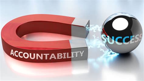 Accountability Images Browse 2759473 Stock Photos Vectors And