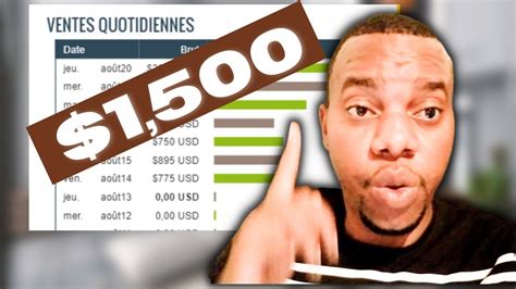 How I Turned 100 Into 1500 Using Bing Ads Clickbank Bing Ads Case