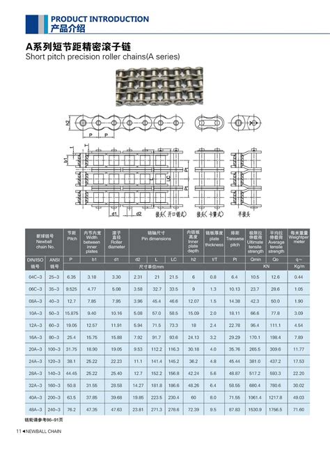 A系列短节距精密滚子 传动链条 链条，链条生产厂家直销批发价格，苏州市新球输送链条制造有限公司