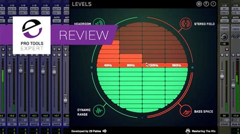 Mixing Tips And Tricks