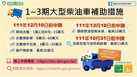 趕快來申請 大型柴油車汰舊換新等補助至111年底截止！ 台灣焦點與掌故