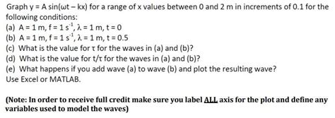 Solved Graph Y A Sin Wt Kx For A Range Of X Values