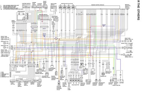 Yamaha R Electrical Diagram Yamaha Yzf R Wiring Diagr