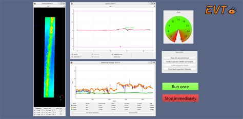 userface eyevisiontechnology
