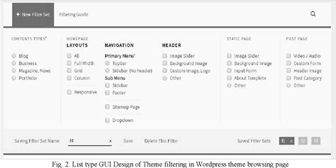 Figure 1 From Development Of Web Ux Pattern System For Wordpress Service And Design Suggestion