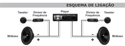 Como ligar instalar Alto Falante e Tweeter Juntos Impedância e Rms